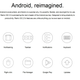Illustration for article titled All Things Android - Hey, its Friday! Edition